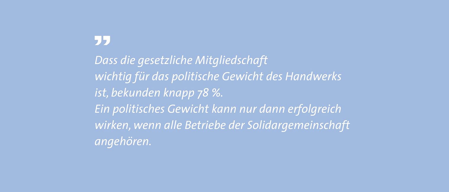 Zitat über das politische Gewicht des Handwerks