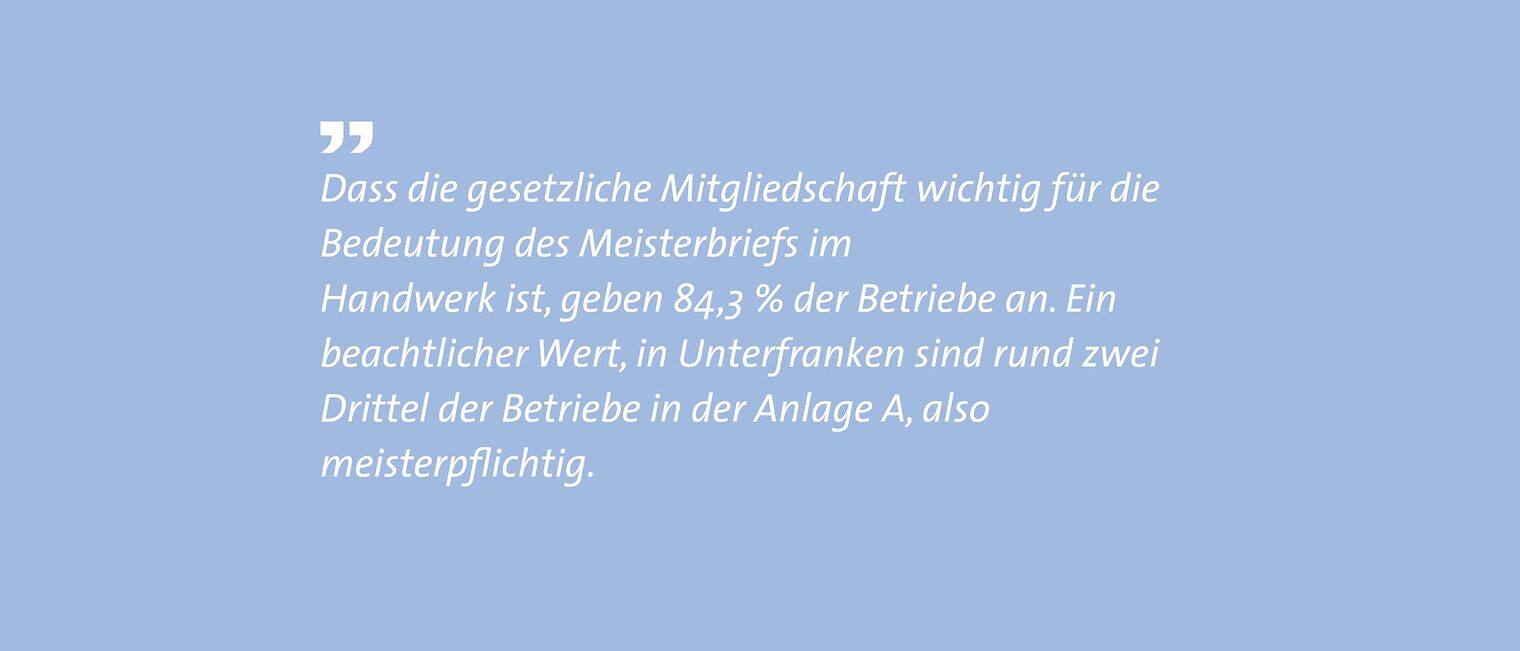Zitat über die Wichtigkeit der Mitgliedschaft für die Bedeutung des Meisterbriefs