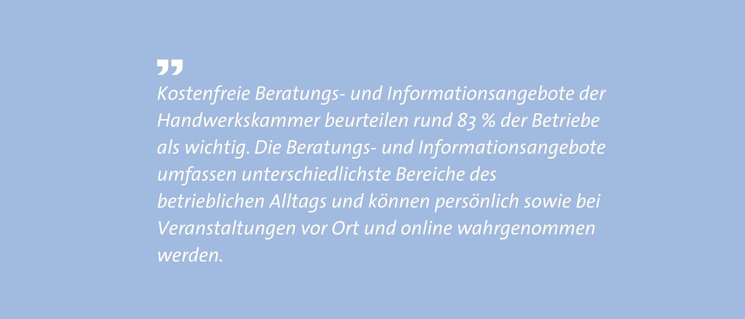 Zitat über das kostenfreie Informationsangebot der Handwerkskammer, 83% geben an, dass es wichtig ist